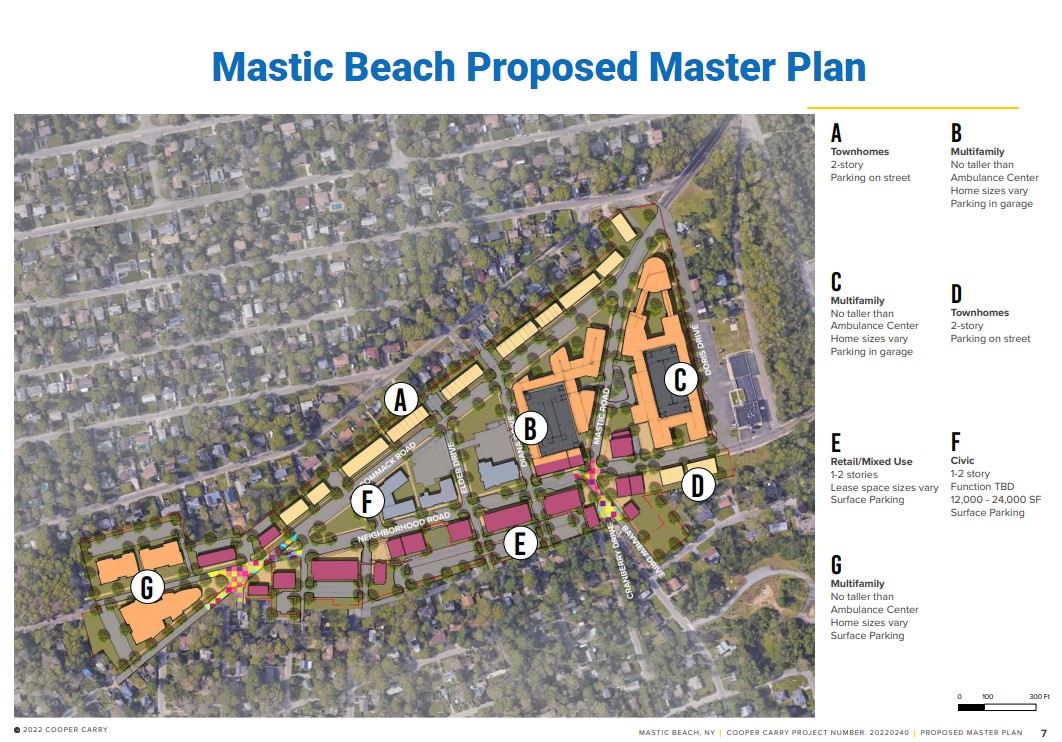 Mastic Beach Redevelopment Master Plan